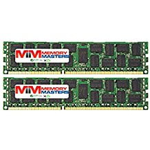 - Gigabyte GS Server Series GS-R12P4G GS-R12P8G GS-R22PDP GS-R22PE GS-R22PE1. DIMM DDR3 PC3-12800 1600MHz Dual Rank RAM Memory - 64GB KIT (2 x 32GB)