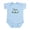 Sky Blue, variant on CafePress - Opa Rules! Baby Onesie - Baby Light Bodysuit, Size Newborn - 24 Months
