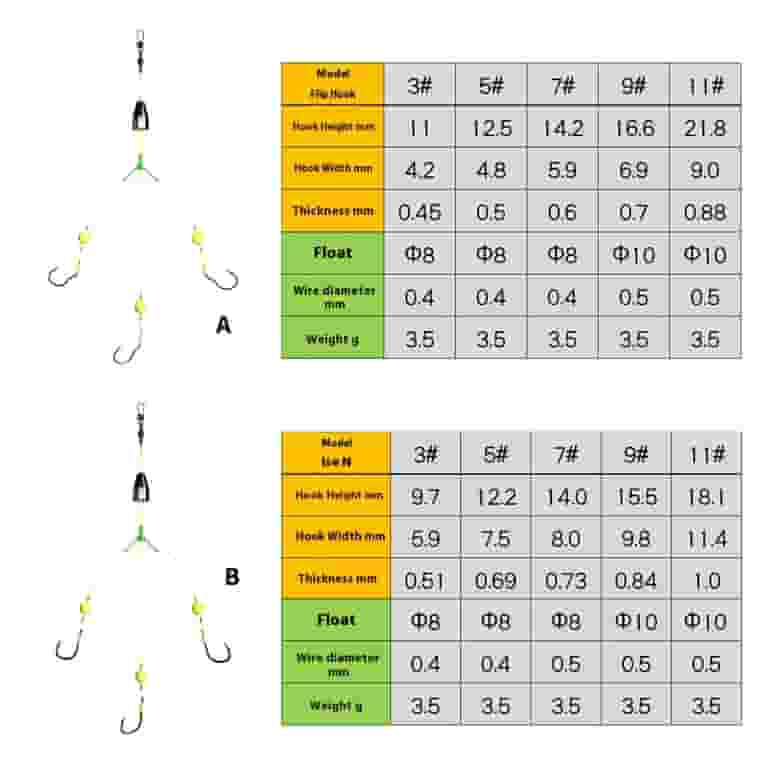 Triple Hook Fishing Hair Rigs Suspension Anti Bottom Rigs Lures Carp Fishing Hooks 3 Way Swivels Connectors Triple Hook Fishing Hair Rigs Suspension Anti Bottom Rigs Lures Carp Fishing Hooks 3 Way Swivels Connectors