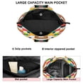 thumbnail image 3 of Rainbow Checkered Pattern Travel Tote Bags for Women Carry On,Large Weekender Bags for Women Travel,Multi Functional Duffle Bag for Work,Shopping,Sports, 3 of 5