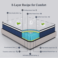 thumbnail image 5 of Kizreo Firm Full Size Mattress 14 inch Hybrid Mattress in a Box for Back Pain Relief and Cooling Sleep with Gel Foam Fiberglass Free Cover, CertiPUR-US Certified, 5 of 10