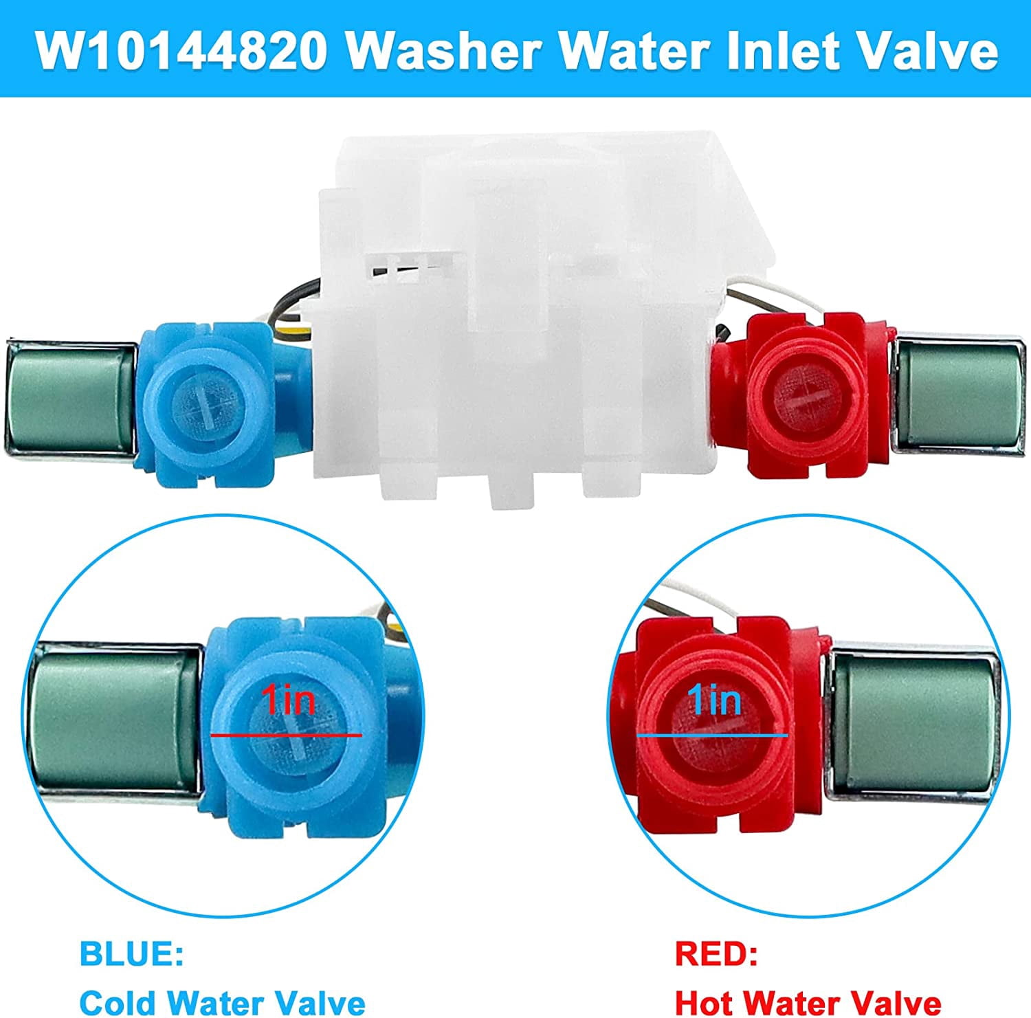 Aftermarket Appliance APLW10144820 Washer Water Inlet Valve for Whirlpool