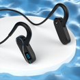 thumbnail image 5 of Auriculares Inalámbricos Bluetooth para Correr Al Aire Libre, Auriculares Deportivos con Conducción de Aire, Auriculares Inalámbricos con Gancho para la Oreja de Alta Fidelidad, 5 of 5