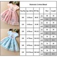 thumbnail image 3 of Robe d'Anniversaire Elsa Frozen pour Filles 2-11 Ans (Rose), 3 of 3