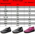 thumbnail image 2 of HEBELEENA Diabetic Shoes for Women Wide Width Edema Shoes Walking Sneakers for Elderly Swollen Feet, 2 of 7