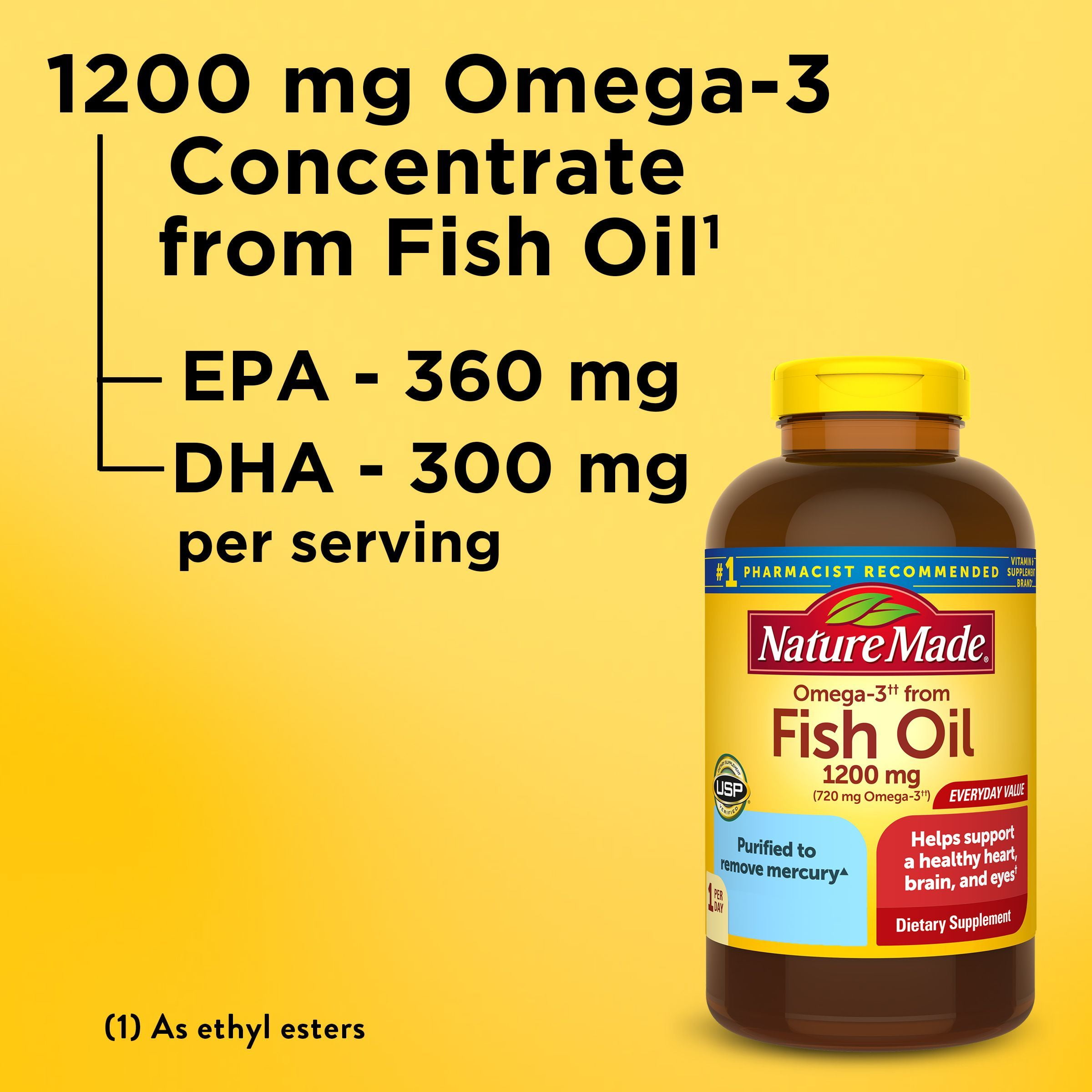 Omega 3 Fish Oil Supplement - 1200mg EPA and 900mg DHA Fatty Acid Per  Serving from Wild Caught Fish - Supports Joint, Eyes, Brain & Skin Health 
