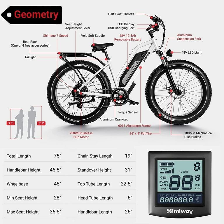 Himiway cruiser 2025