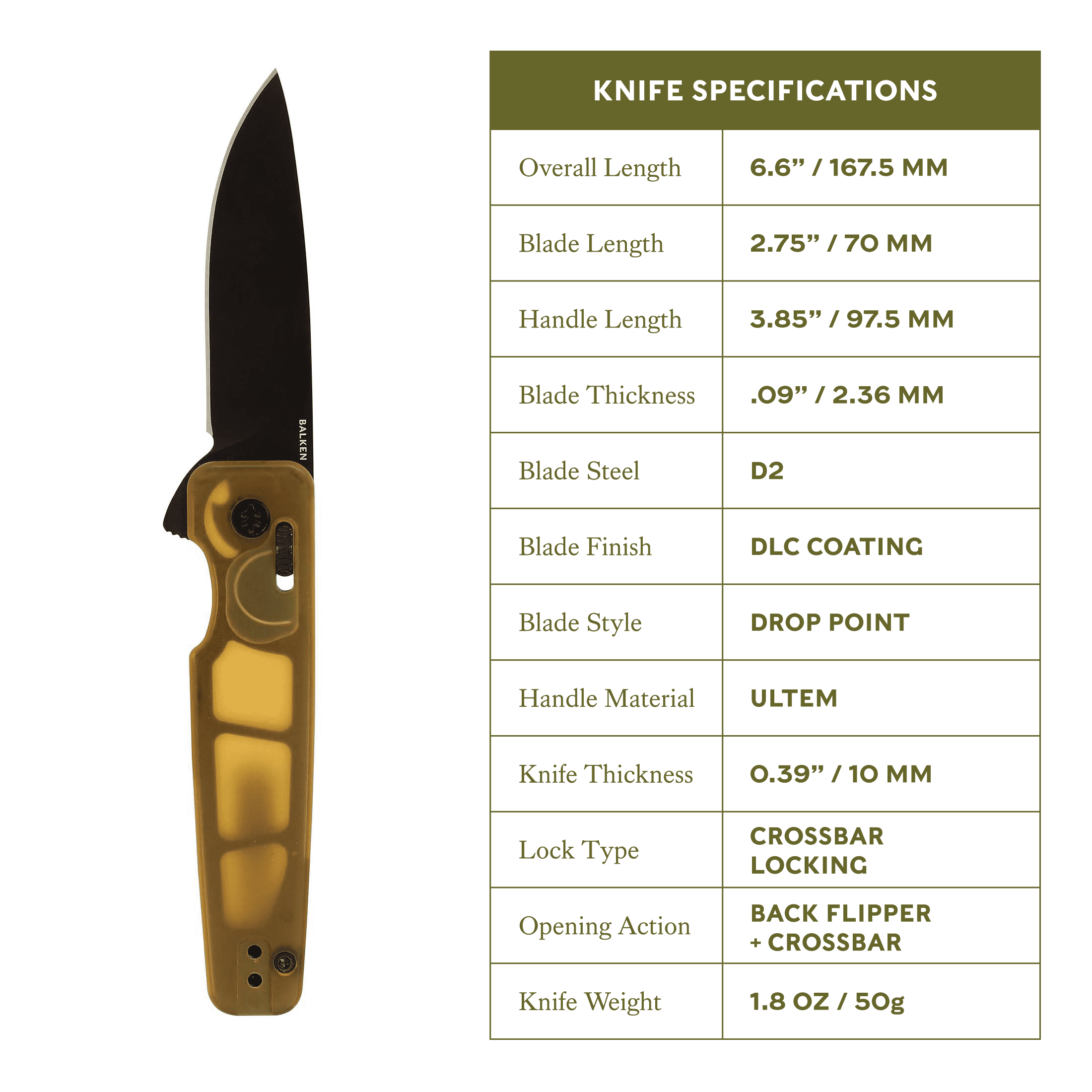 Swiss Tech Balken Folding Knife, Ultem, D2 Steel, Back Flipper, PEI, Ball Bearing