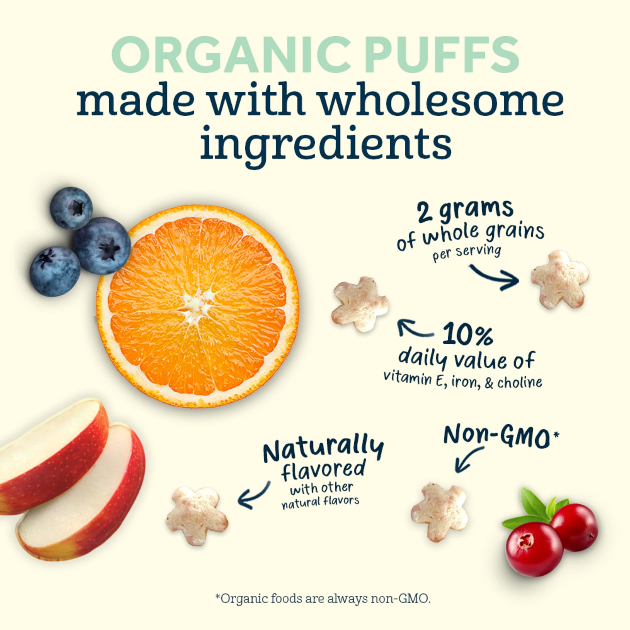 Gerber 2nd Foods Organic for Baby Grain & Grow Puffs, Fig Berry, 1.48 oz Canister (6 Pack)