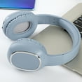 thumbnail image 5 of Q11i Wireless Over-Ear Bluetooth Headphones by Ruroz, Deep Bass, 60H Playtime, Hi-Res Audio, Detachable Ear Cushions, Multipoint Connection - Navy, 5 of 7