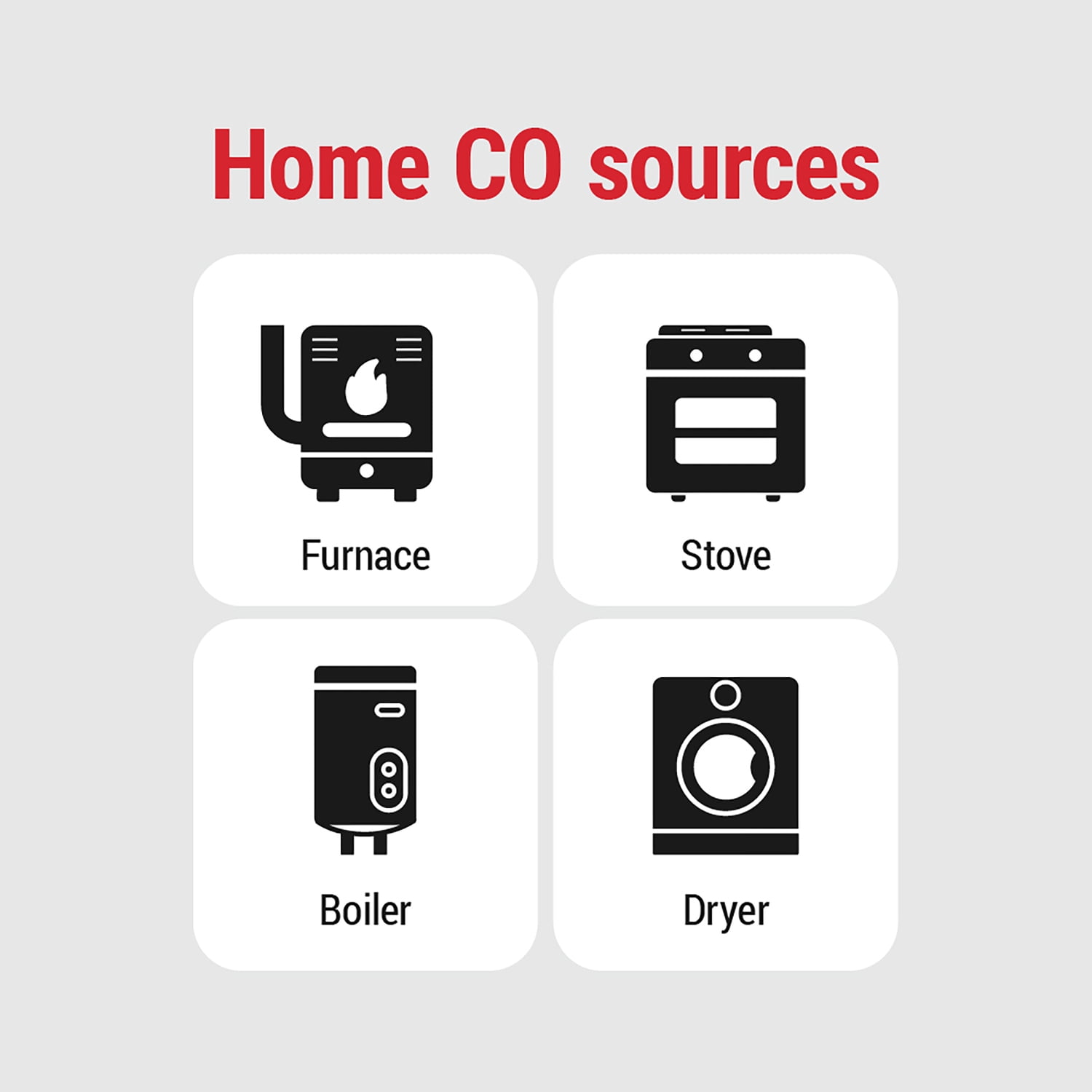 First Alert CO3-B01D-T Battery-Operated Carbon Monoxide Alarm with Digital Display