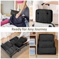 thumbnail image 5 of Packing Cubes Black, 5 of 7