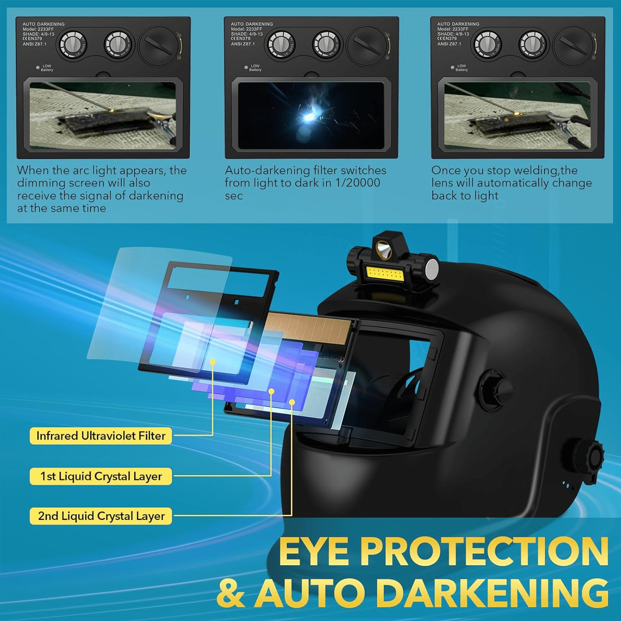 True Color Auto-Darkening Welding Helmet with LED Light – Solar Powered Hood for TIG, MIG, ARC Welding