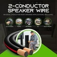 thumbnail image 4 of GEARit Pro Series Copper Clad Aluminum 18 Gauge Speaker Wire, for Home Theater & Car Audio, Black 100 Ft, 4 of 7