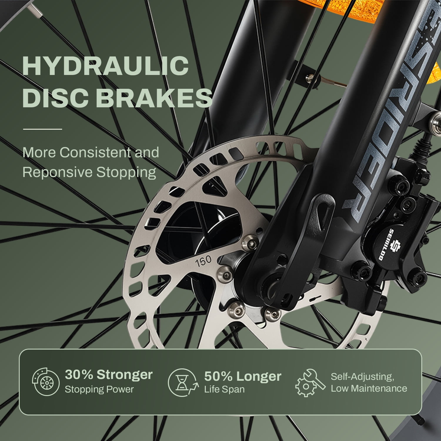 Oiios Quanta Electric Bike Fat Tire Ebike for Adults 750W 45km/h