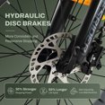 thumbnail image 4 of Oiios Quanta Electric Bike Fat Tire Ebike for Adults - 750W 45km/h - UL Certified 48V 15.6Ah Long Range - Black - Hydraulic Brakes, Color Display, 4 of 12
