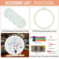 thumbnail image 4 of 4Pcs Embroidery Starter Kit for Beginners Adults Colorful Patterns Embroidery Stitch Kit Ergonomic Embroidery Stitch Practice Kit with Embroidery Hoop Scissors Thread Needles for Craft, 4 of 11