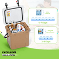 thumbnail image 6 of Magshion 18 Quart Portable Insulated Ice Cooler with Bottle Opener and Latches, Holds Up to 30 Cans, Leak-Proof Outdoor Hard Cooler for Camping Fishing Picnic Boat, Khaki, 6 of 12