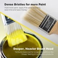 Luigi’s Wooden Paint Brushes for Painting Walls, Furnitures, & More Set