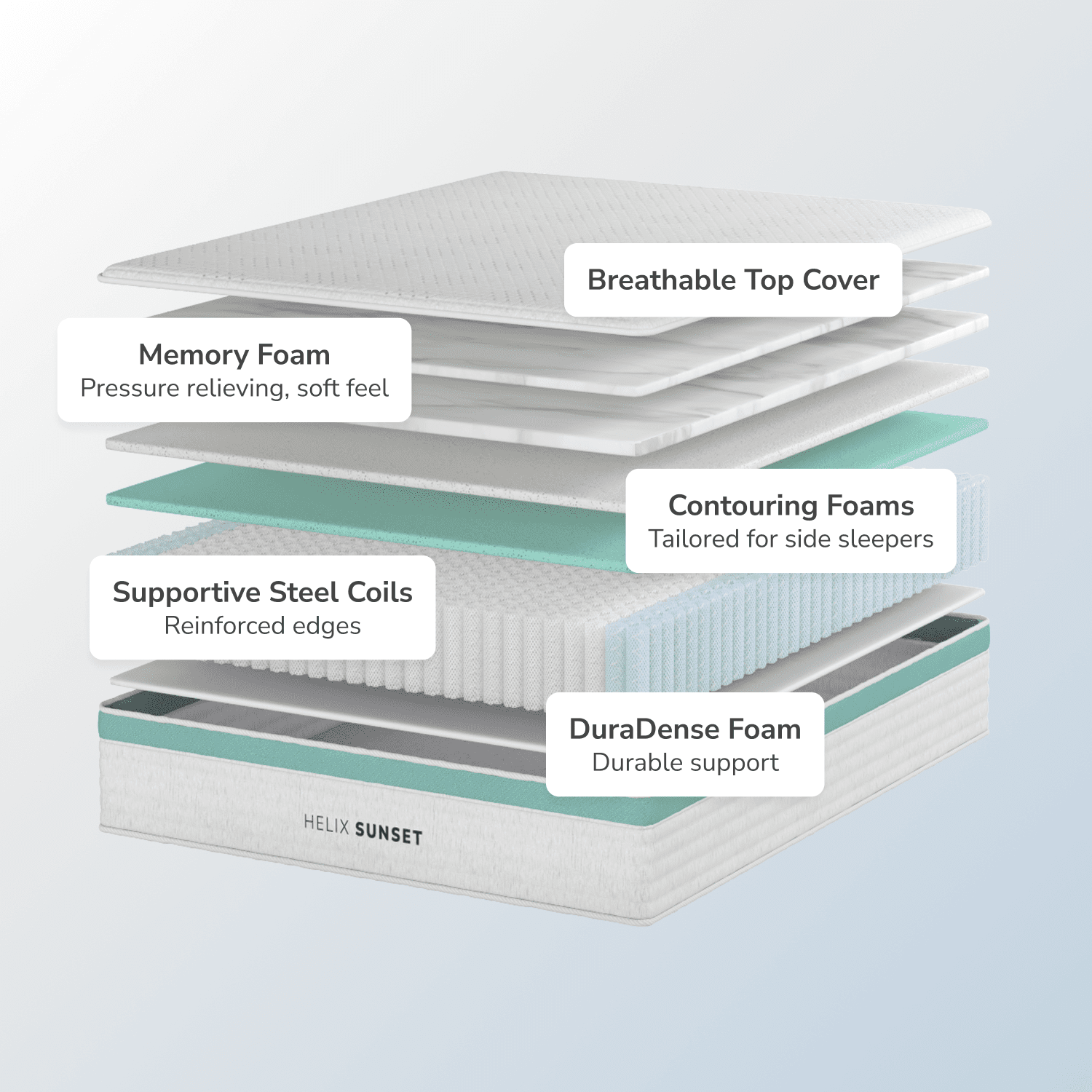 Helix Sunset Soft Mattress, Twin