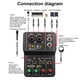 thumbnail image 2 of Matsuzay Tarjeta de sonido profesional 5W USB Power Audio Mixer Indoor Home Studio Live Streaming Notebook Computer Phone Board Cables de audio/vídeo, 2 of 6