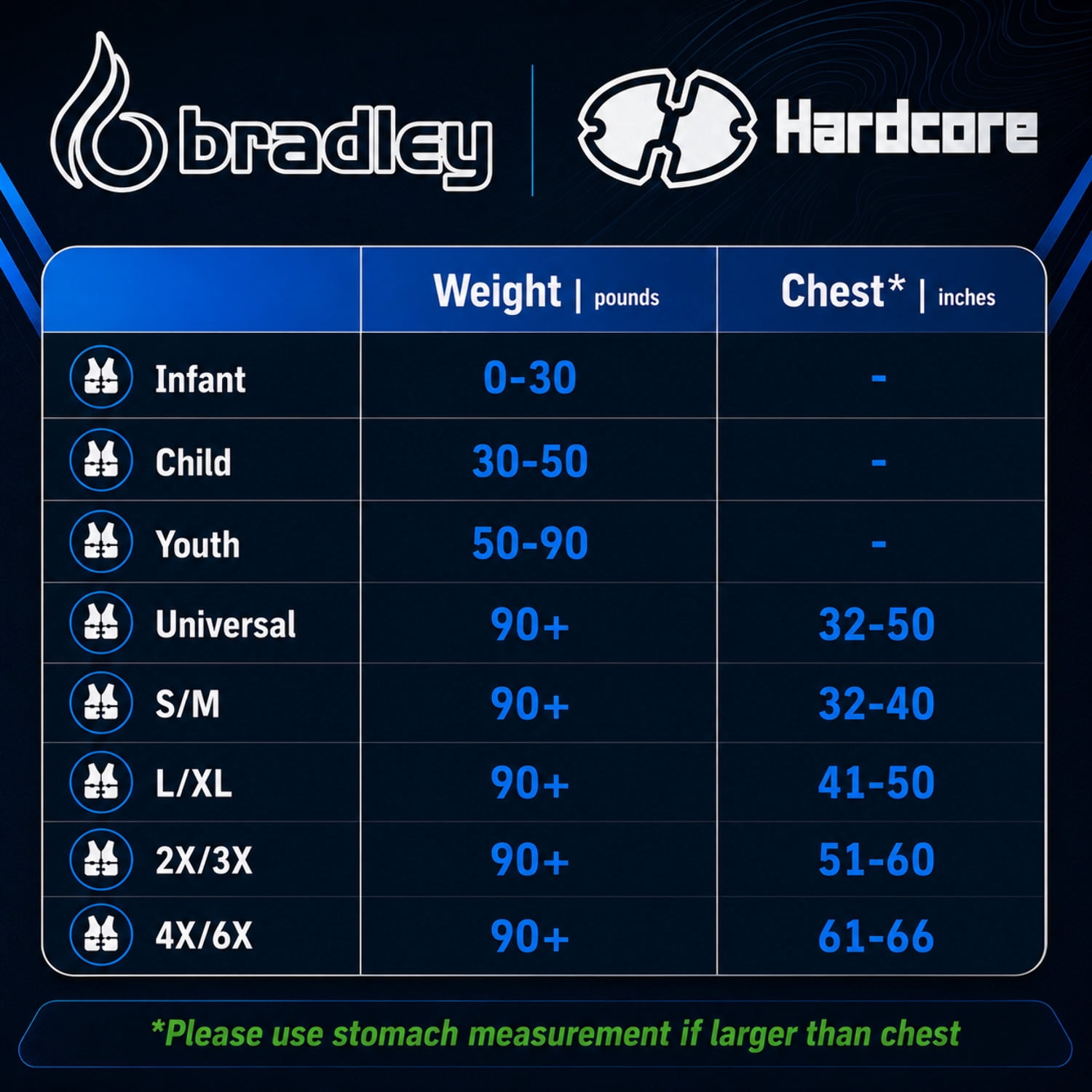 Bradley Bradley life jackets for adults | Marine life vests for adults | Coast Guard approved life vests and flotation for fishing and hunting waterfowl | Wakeboard or close to shore ocean kayak life