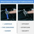 thumbnail image 5 of Professional Offset Wrench Set, Includes 1/2", 1/4", and 3/8" Ratchet Sockets, Multi-functional Tool for Tight Spaces, 5 of 7