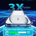 thumbnail image 3 of [Cargador] Stuffcool iPhone 17 de carga rápida USB-C PD de 20 W, 3 of 9