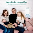 thumbnail image 6 of Plug-In Ionic Air Purifier (4 Pack), Home Air Ionizer, Silent Filterless Air Purifier, Silent Filterless Air Purifier for Home, Portable Negative Ion Air Freshener for Pet Odors, Dust, and Smoke., 6 of 6