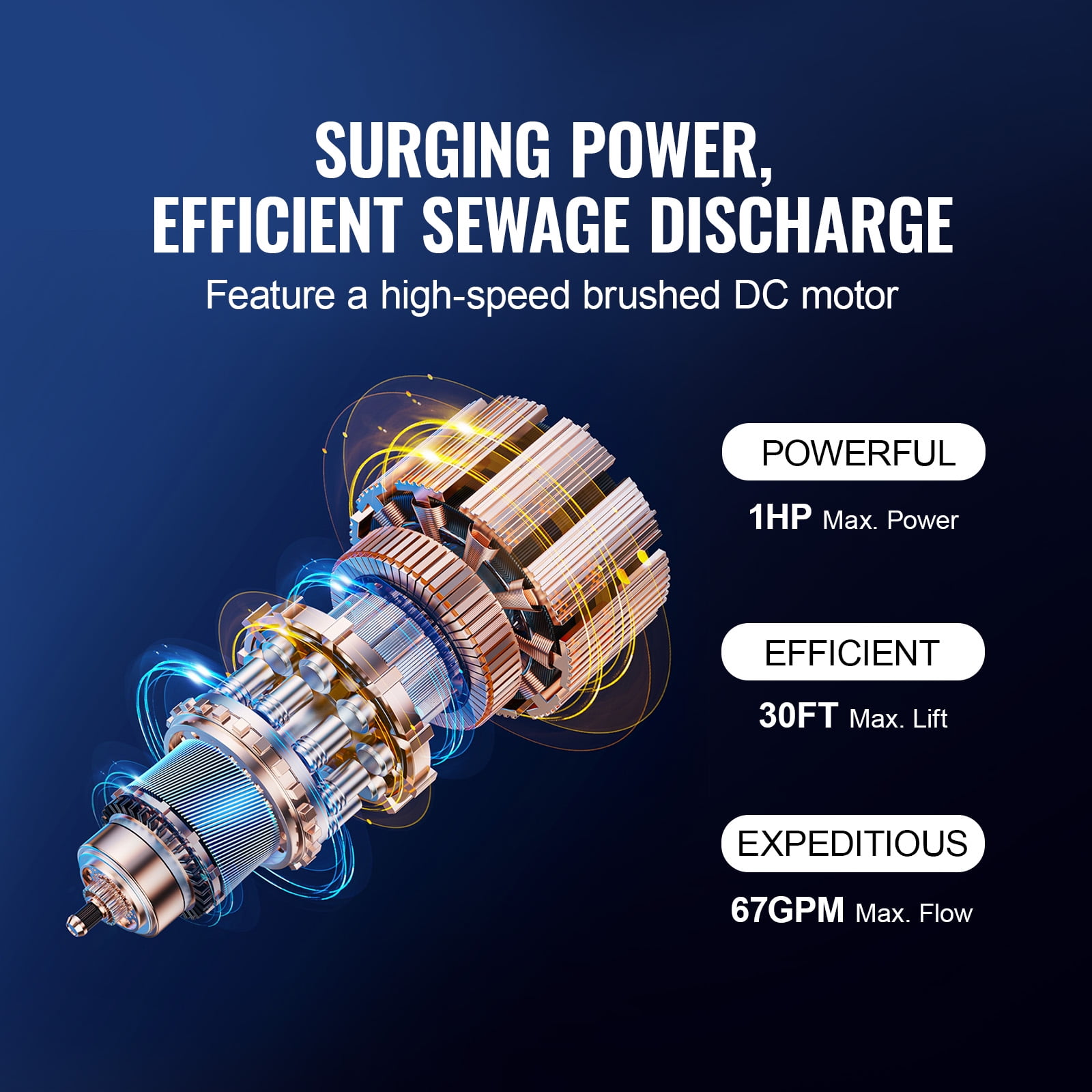 KFFKFF 1HP Submersible Pump, 4020GPH, 30FT Elevation, Stainless Steel for Clearing Water in Pools, Ponds, Basements, with 26FT Cord and Auto Float Switch
