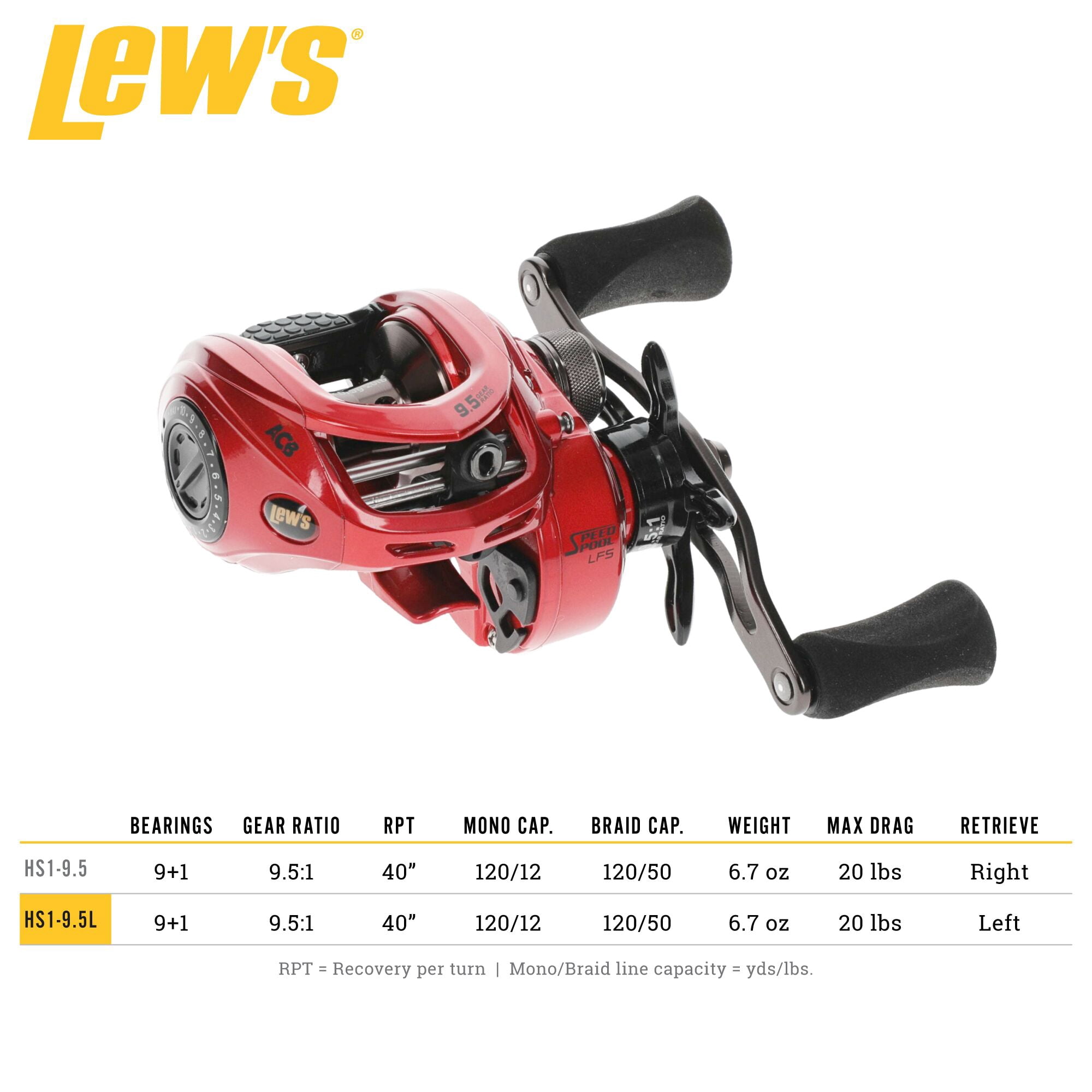 Lew's HyperSpeed Series Casting Reel, 9.5:1 Gear Ratio, Left-Hand