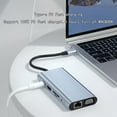 thumbnail image 6 of HOZVOMI 11-in-1 USB-C Docking Station with 4K HDMI, VGA, 4 USB 3.0 Ports, 100W PD, Ethernet, and TF Card Reader, 6 of 9