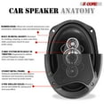 thumbnail image 5 of 6x9 Car Speakers, 800W 4 Ohm 4-way Coaxial Speakers with Super Tweeter, Universal Adaption Vehicle, 5 of 16