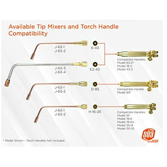 SÜA - Acetylene Heating Tip J-63-4 with E2-43 style Mixer - Replacement for Harris (Tip   Mixer)