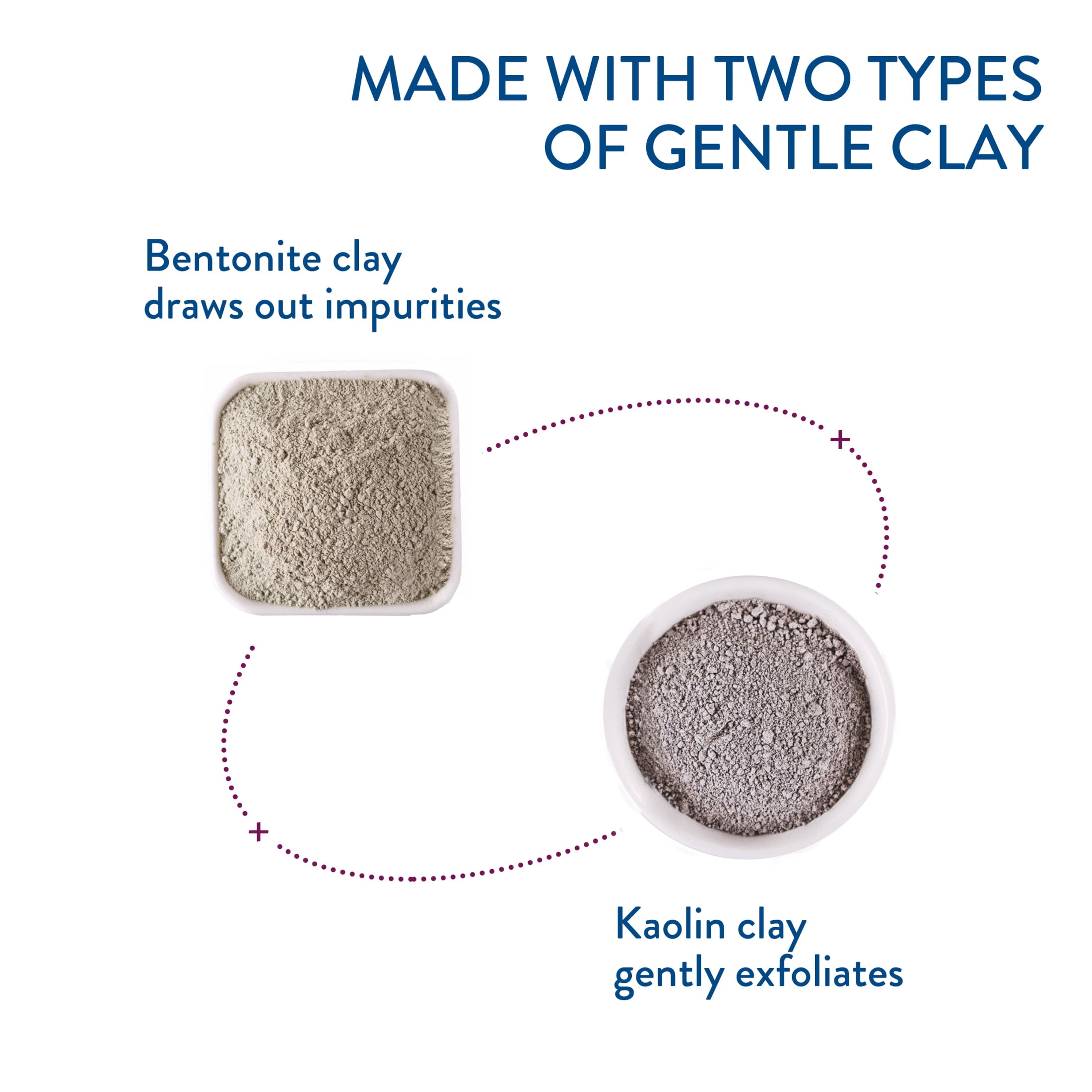 Cetaphil DermaControl Purifying Clay Mask with Bentonite Clay for Sensitive Skin, 3 oz