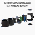 thumbnail image 4 of Portable Bluetooth speaker, 20W waterproof Bluetooth speaker HD A., 4 of 5