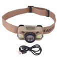 thumbnail image 2 of Linterna frontal LED recargable Jadeshay para exteriores, 2 of 12