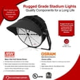 thumbnail image 4 of Stadium Pro II - 67,000 Lumen LED Area Light  500 Watt LED Sports Light  Super Efficiency 140 Lumen to Watt - 5000K Bright White (67,500 Lumen - 500 Watt LED - 5000K - 30 Degree), 4 of 17