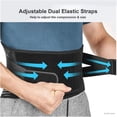 thumbnail image 3 of Back Braces for Lower Back Pain Relief with 6 Stays, Breathable Back Support Belt for Men/Women for work , Anti-skid lumbar support belt with 16-hole Mesh for sciatica Black (L), 3 of 7