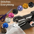 thumbnail image 3 of Mini Sewing Marvel: The Portable Stitching Solution for Everyday Sewists, 3 of 4
