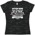 thumbnail image 3 of Inktastic Autism Awareness Autism Mom with Puzzle Ribbons Women's T-Shirt, 3 of 5