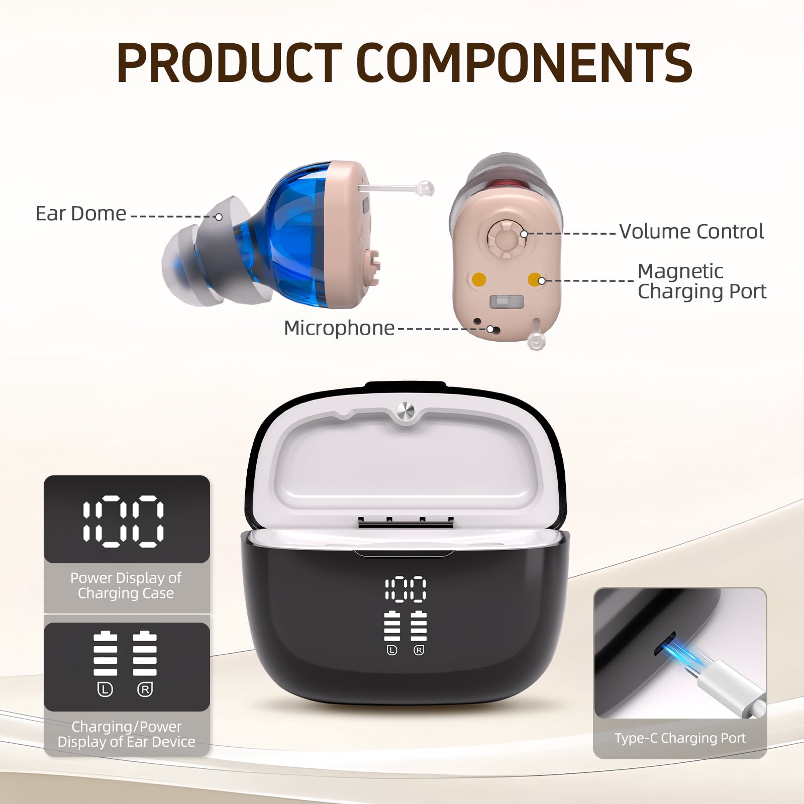 Delmicure Hearing Aids for Seniors, Auto ON/OFF, Magnetic Charging, Rechargeable, Mini, Invisible Ear Aids, Easy to Use