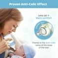 thumbnail image 3 of chicco Well-Being Glass Feeding Bottle (240ml, Medium Flow) (Blue), 3 of 4