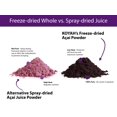 thumbnail image 5 of Organic Acai Powder, 5 of 7