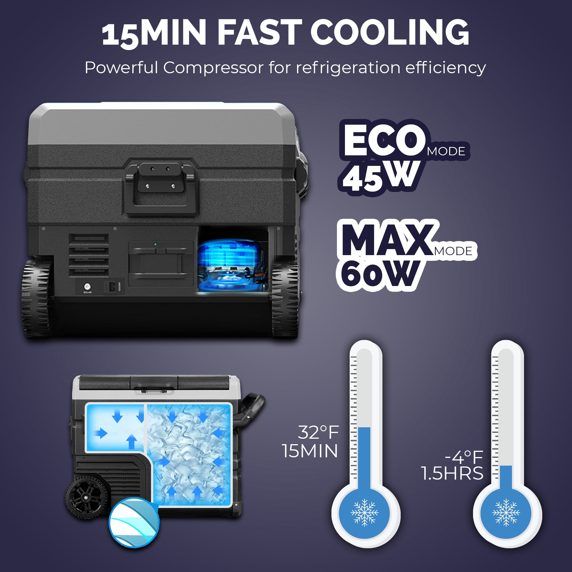 PFRIGO Car Fridge 59 Quart (55L) Portable 12v Cooler with Rolling Wheels, Pull Handle, Dual Temperature Control App, LED Touch panel and Quiet Electric Compressor for RV, Camping, Outdoor, and Travel