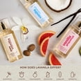 thumbnail image 4 of Perfume Mist LAVANILA, vainilla y coco, cabello y cuerpo saludables, 150 ml, 4 of 9