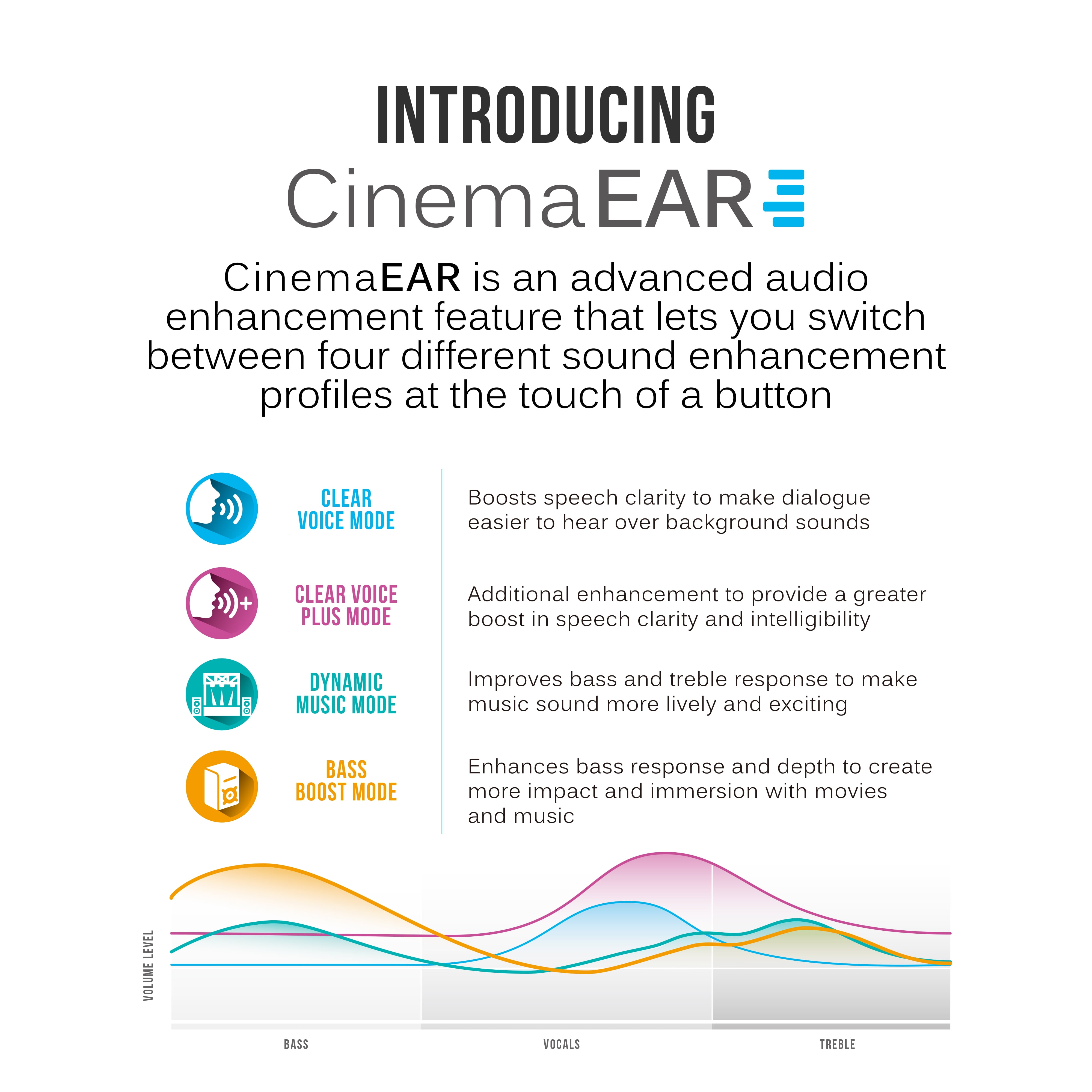 MEE audio Matrix Cinema Bluetooth Wireless Headphones with aptX Low Latency & CinemaEAR Audio Boost