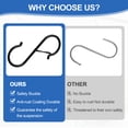 thumbnail image 4 of 40 Pcs S Hooks for Hanging Heavy Duty,S Hook with Safety Buckle for Hanging Plants, Closet, Kitchen Utensil, Pot, Pan, Bags,Black, 4 of 6