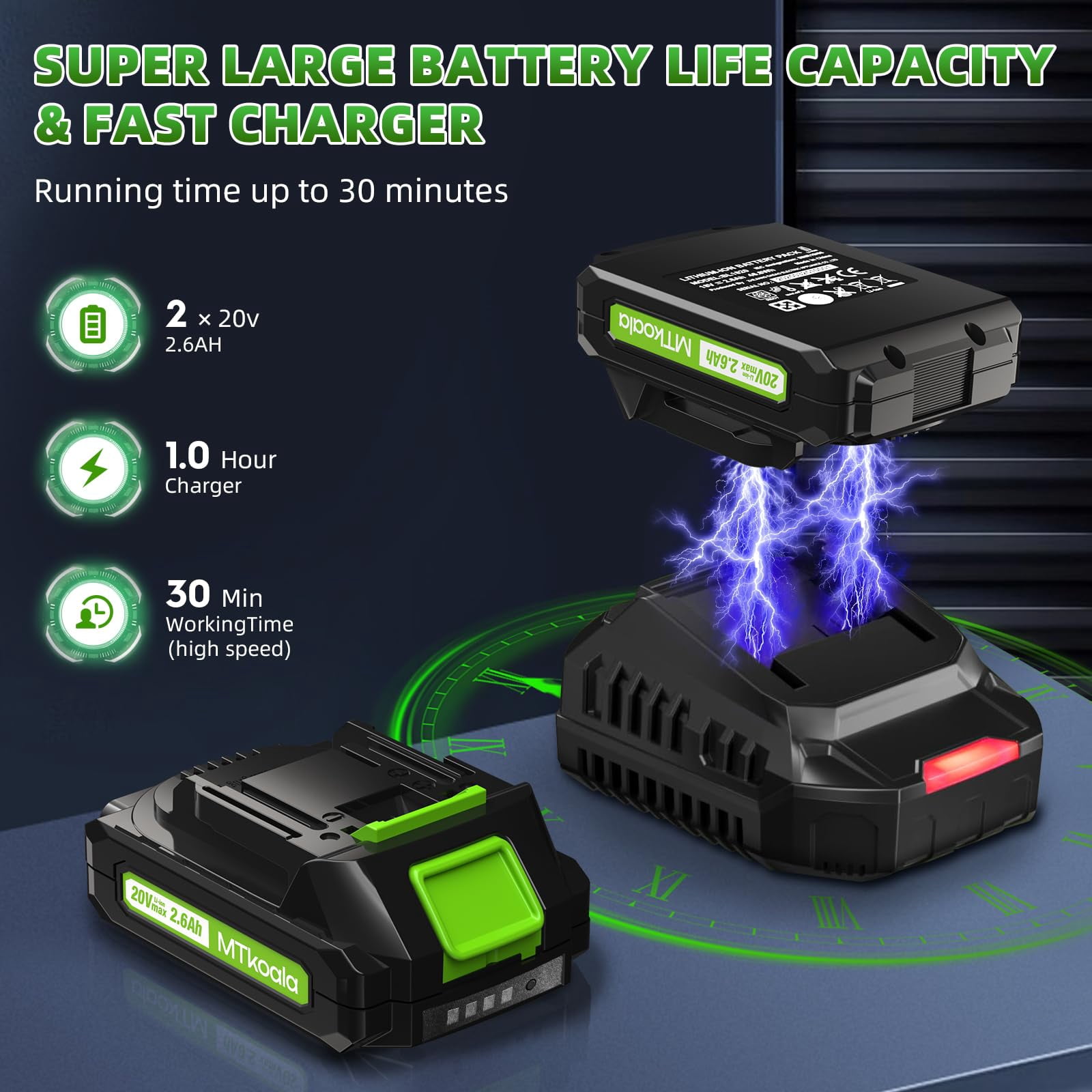 Cordless Leaf Blower, 2 * 20V 2.6AH Batteries and Fast Charger, Electric Leaf Blowers Up to 450CFM &150MPH, 2 Speed Mode, Lightweight for Lawn,Yard, Leaves, Dust Care (GREEN)