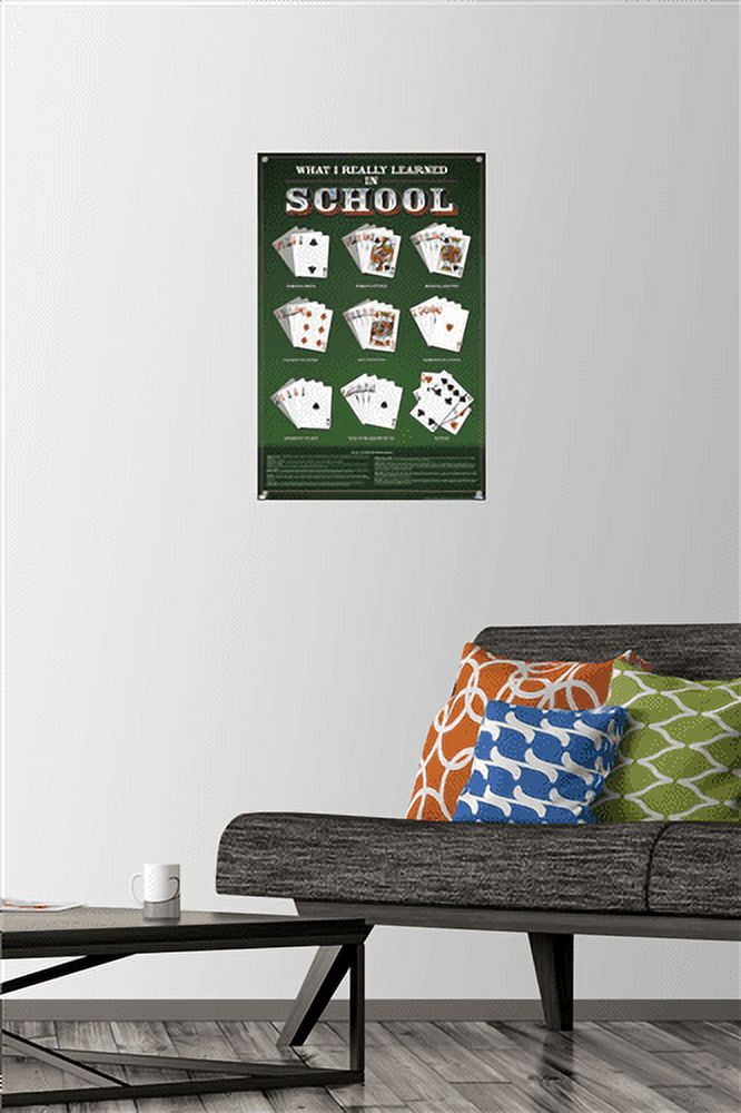 What I Really Learned in School - Poker Wall Poster with Push Pins, 14.725" x 22.375"